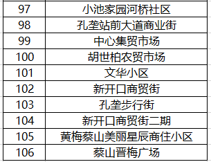 红姐资料统一大全,数据驱动执行方案_W35.233