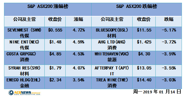 2024年新澳开奖结果查询,广泛的解释落实方法分析_微型版87.667