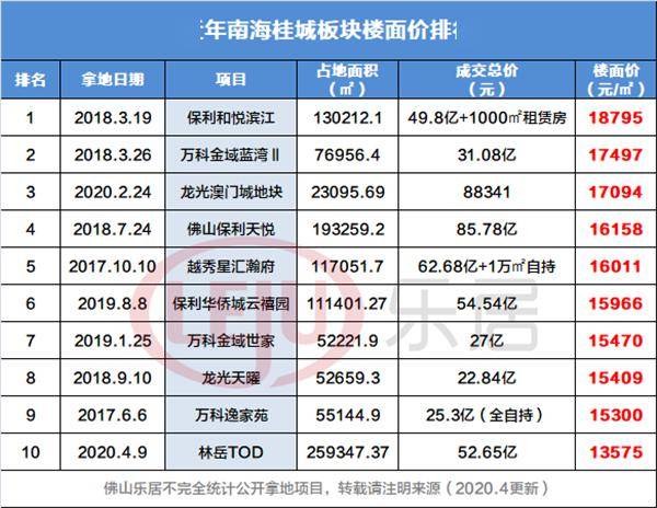 新澳门三期必开一期,现状解析说明_soft34.558