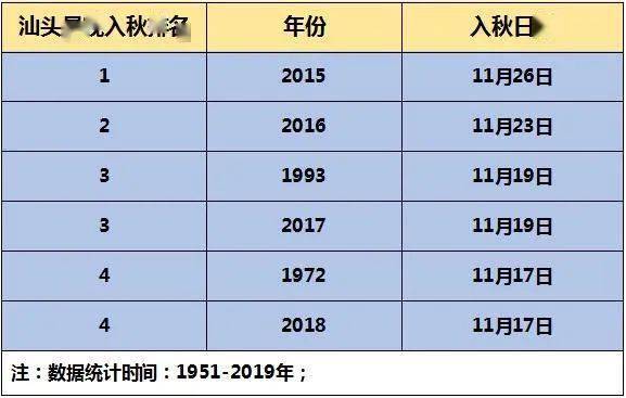 濠江论坛,实地数据验证计划_GT87.794