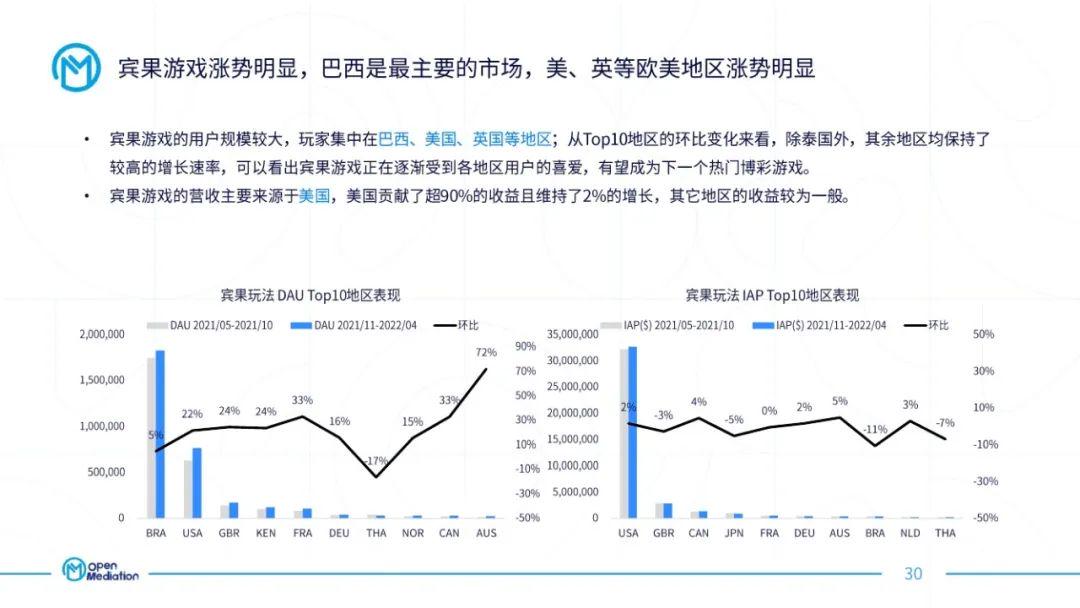 奥门全年资料免费大全一,市场趋势方案实施_手游版2.686