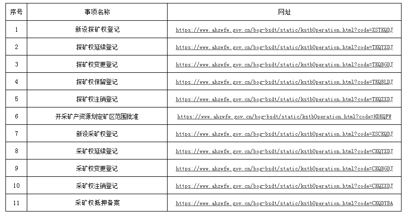 澳门三肖三码精准100%,准确资料解释落实_Android256.183