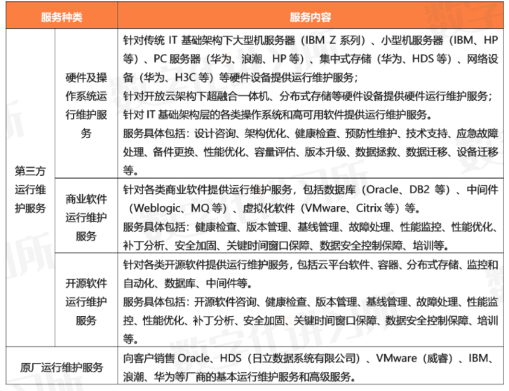 2024澳门资料大全免费,权威解读说明_SE版69.336