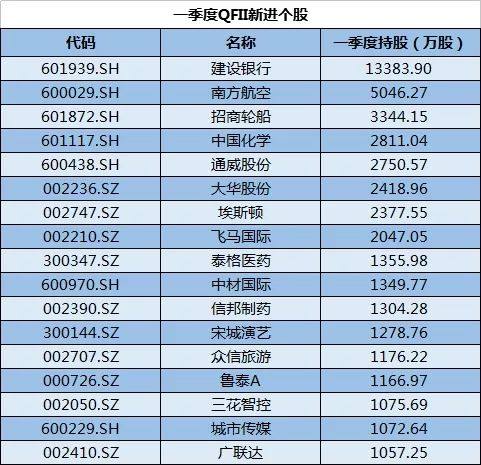 2024澳门六开奖结果出来,实际数据说明_zShop57.146