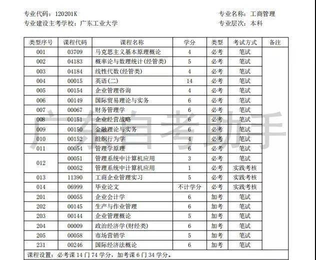 2024年新奥门天天开彩,理论解答解析说明_冒险版37.818