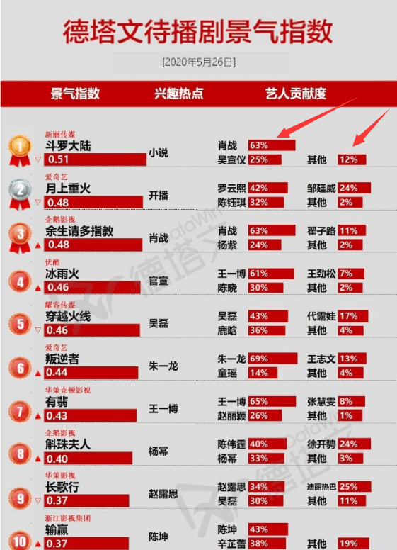 三肖必出三肖一特,最新热门解答落实_限量版3.867