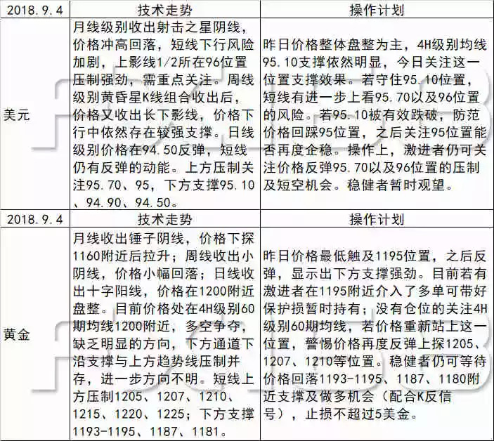 香港码2024开码历史记录,最新核心解答落实_体验版47.634