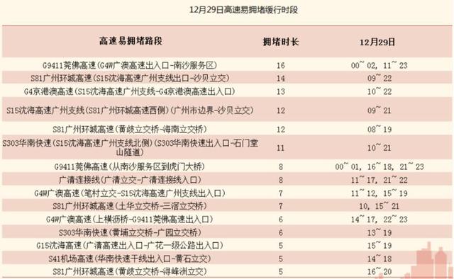 新澳门今晚开奖结果+开奖,迅速执行设计方案_GT50.529