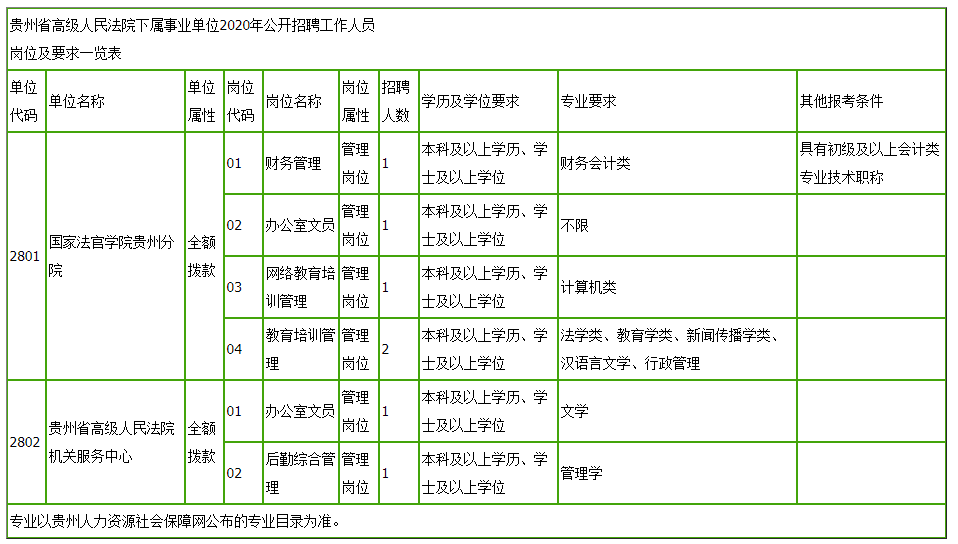 白小姐三肖三期必出一期开奖,快速解答计划解析_顶级版51.601