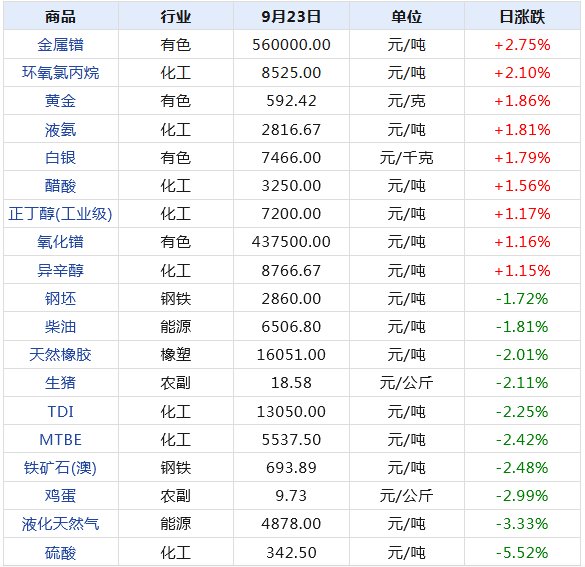 2024年澳门天天开好彩精准免费大全,深层执行数据策略_黄金版96.238