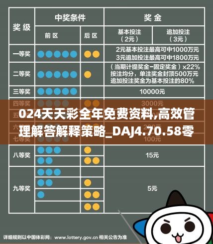 新澳天天彩免费资料2024老,深入数据解释定义_Executive74.643