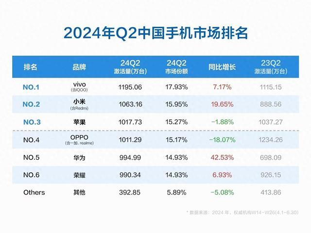 化实体 第66页