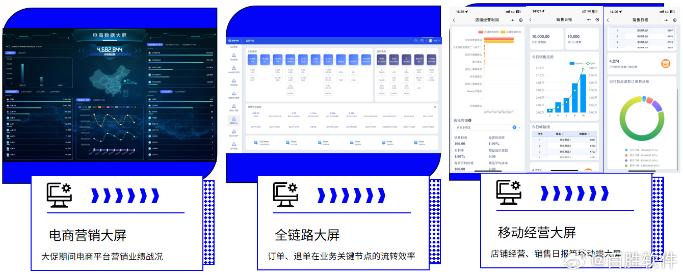 管家婆一票一码100正确,数据资料解释落实_标准版3.66