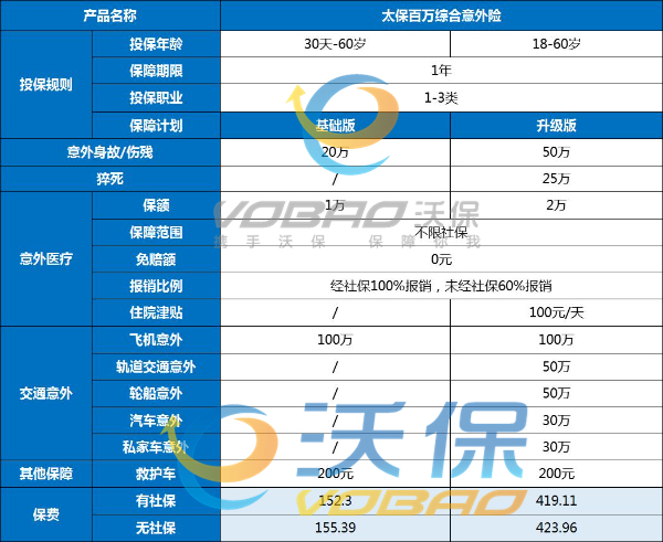 澳门三肖三码精准100%黄大仙,完善的执行机制分析_理财版25.193