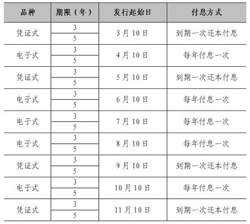 新澳2024年开奖记录,深入数据执行计划_储蓄版34.936