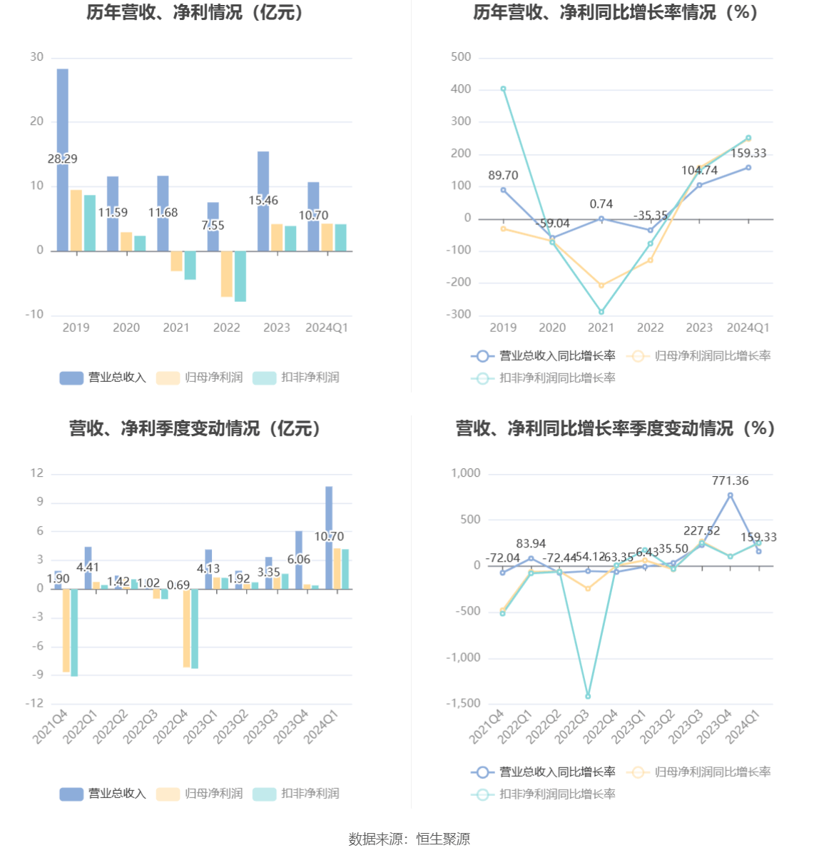 2024年新奥梅特免费资料大全,动态词语解释落实_R版60.248