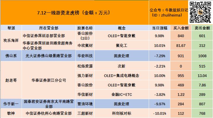 2024新奥门天天开好彩大全85期,深度研究解释定义_MR60.530