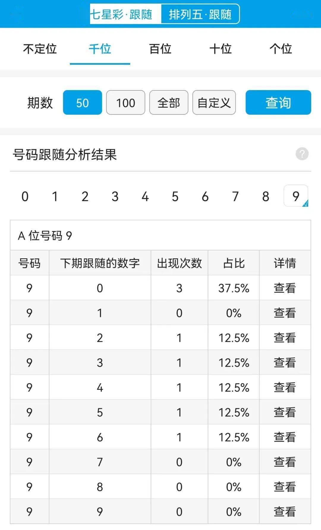 最准一肖一码100%,深度数据解析应用_特别版74.638