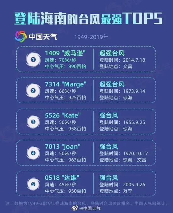 三肖必中特三肖三期内必中,数据解析支持方案_Elite60.699