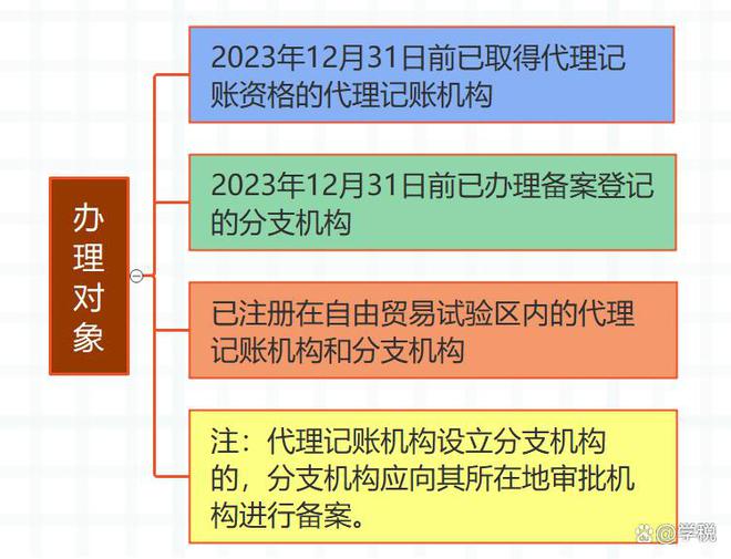 2024年香港资料免费大全下载,新兴技术推进策略_标准版90.65.32