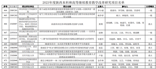 新澳最新内部资料,项目管理推进方案_The23.966