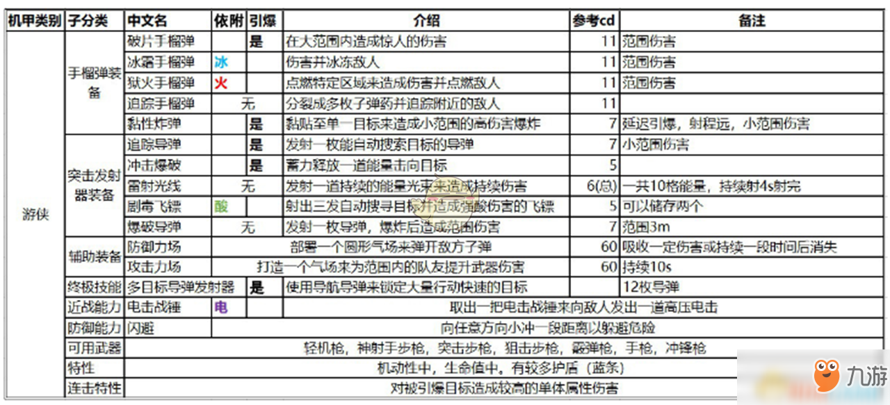 2024澳门特马今晚开奖结果出来了吗图片大全,准确资料解释落实_UHD63.908