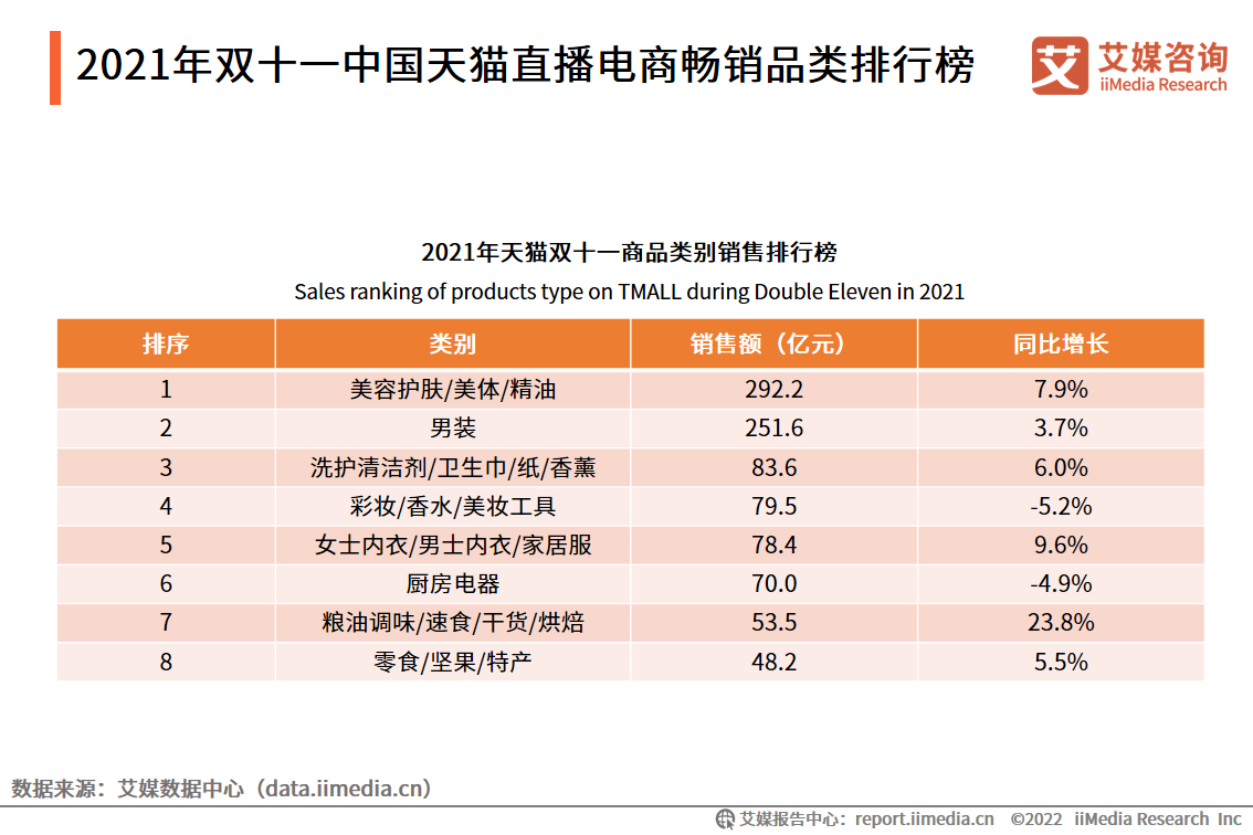 澳门一码一肖一特一中直播结果,高度协调策略执行_超级版21.924