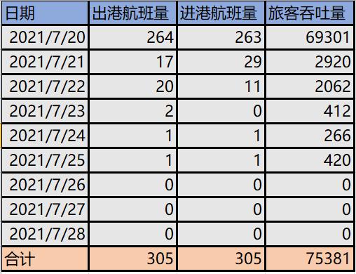 管家一肖100‰澳门,经济性执行方案剖析_win305.210