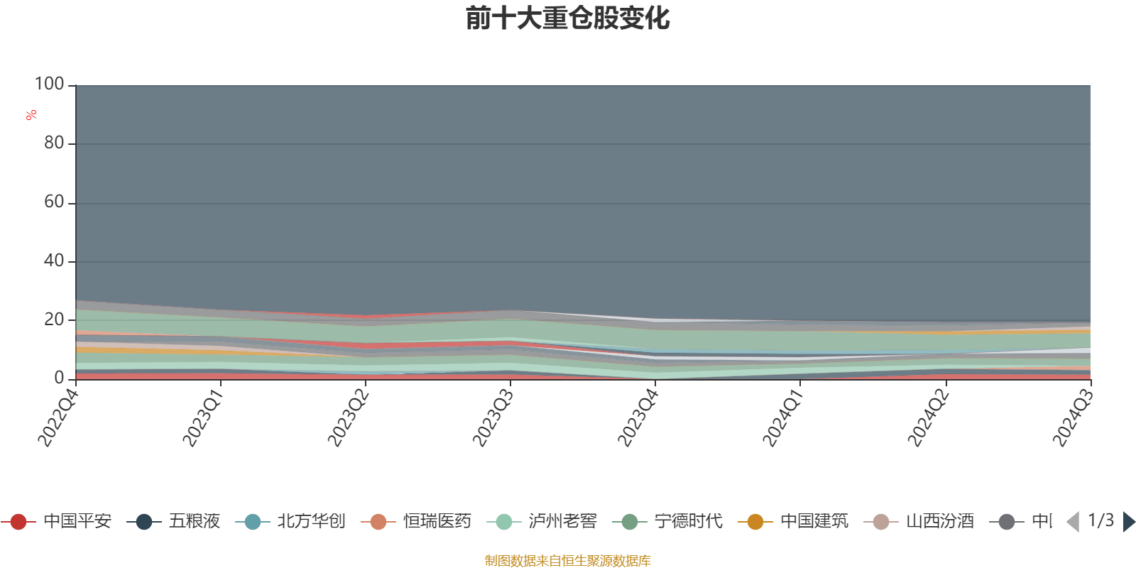 新奥2024年免费资料大全,数据实施导向策略_KP70.285