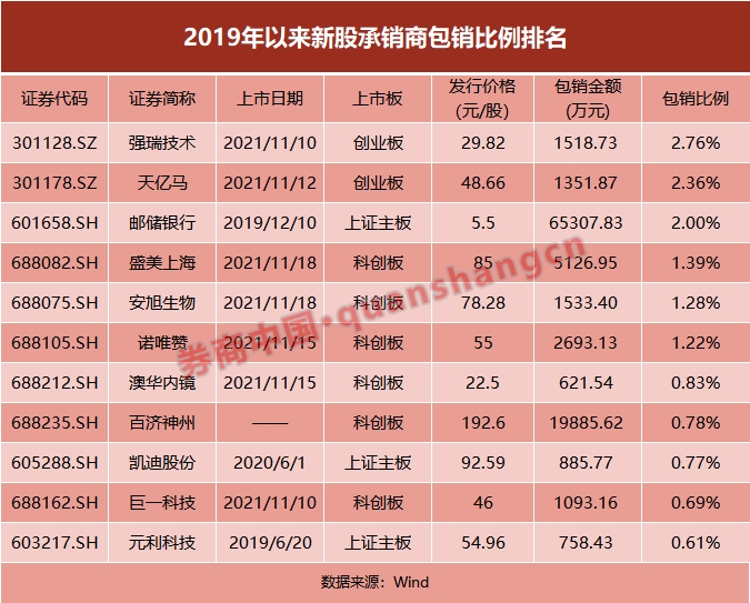 7777788888开奖结果,稳健性策略评估_4K77.590