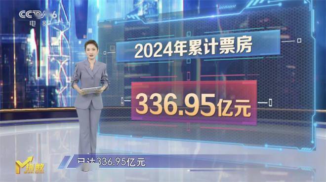 2024香港全年资料大全,最新答案解释落实_特别版2.336