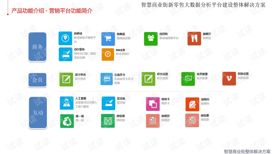 2024新奥天天资料免费大全,快速解答计划设计_kit25.537