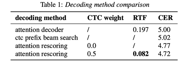 014904,c蟽m,经济性执行方案剖析_CT19.596