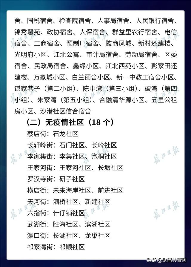 随州疫情最新通报，全面防控，积极应对