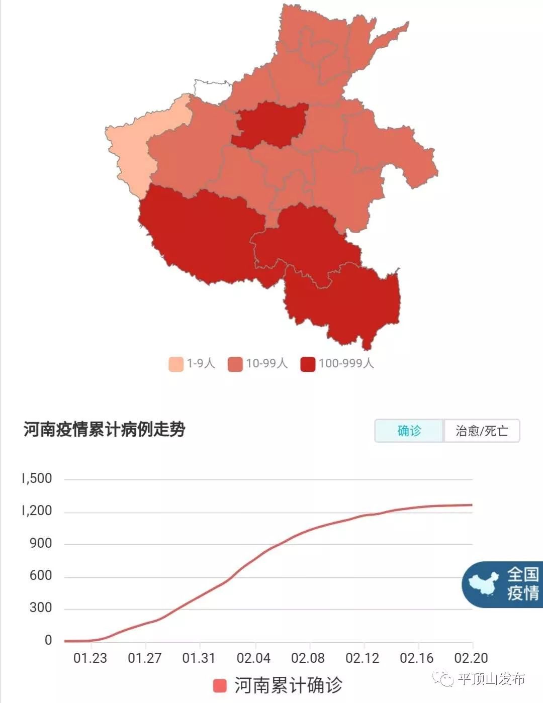 河南最新疫情动态报告更新