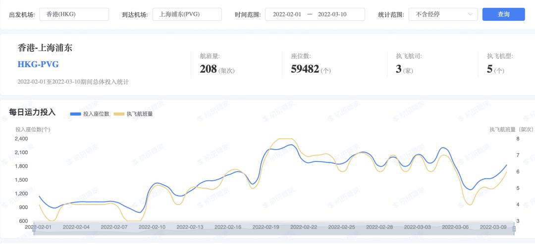 香港最新输入病例，疫情挑战下的防控与应对策略