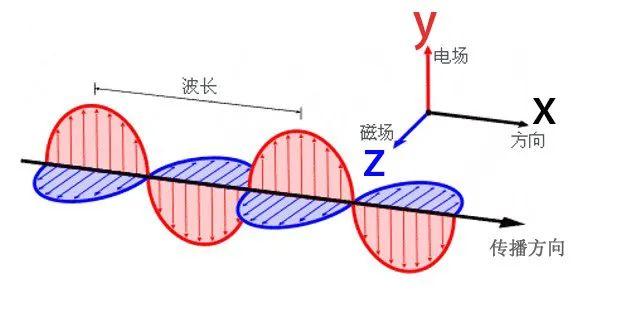 破云3最新动态，期待与惊喜交织的未来展望