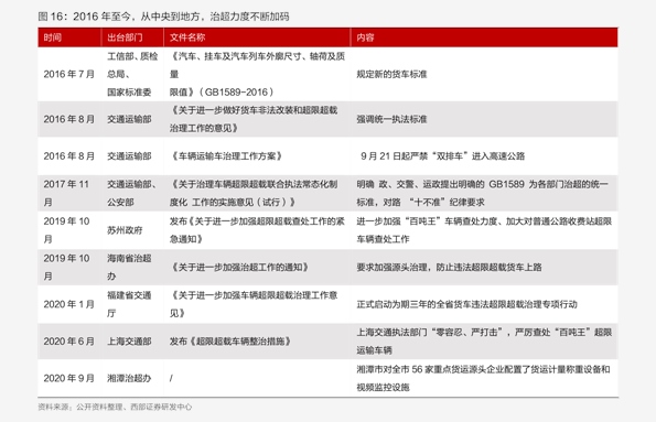 碗表时尚科技融合最新资讯