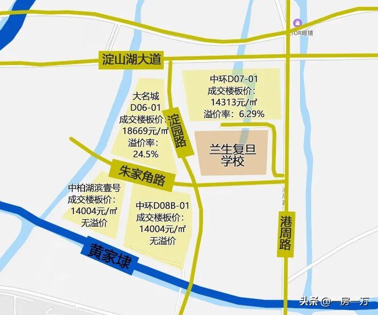 朱家角最新房价动态及市场走势解析与购房指南