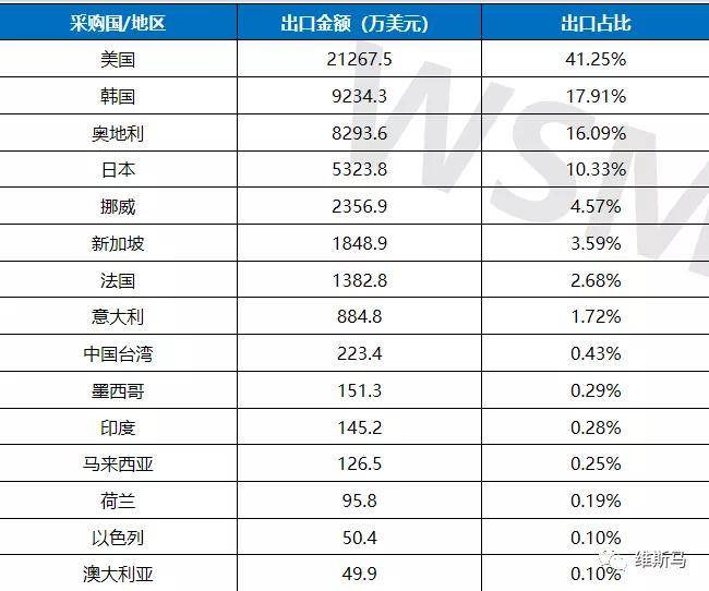 2024天天彩正版资料大全,可靠性策略解析_4DM26.82