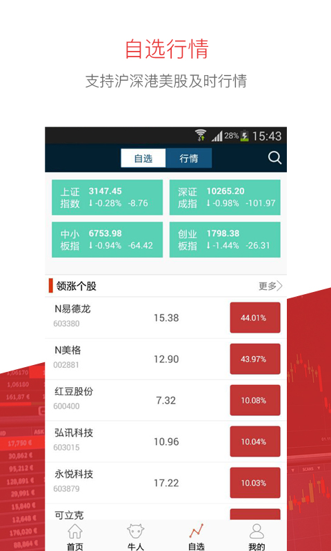 122678查一肖一码,仿真技术方案实现_理财版37.445