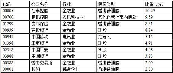 香港6合开奖结果+开奖记录2023,权威诠释推进方式_娱乐版305.210