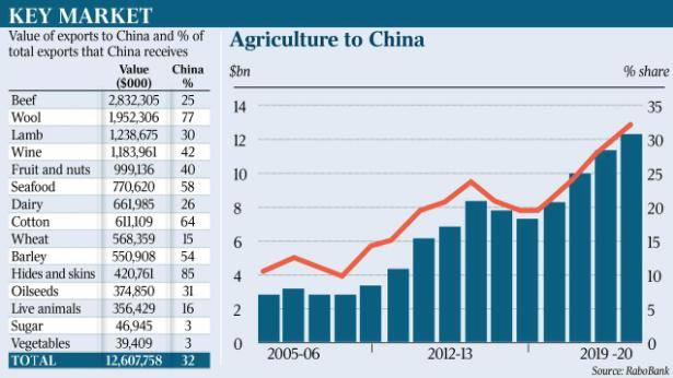 新澳2024年免资料费,实地考察分析数据_专属款34.523