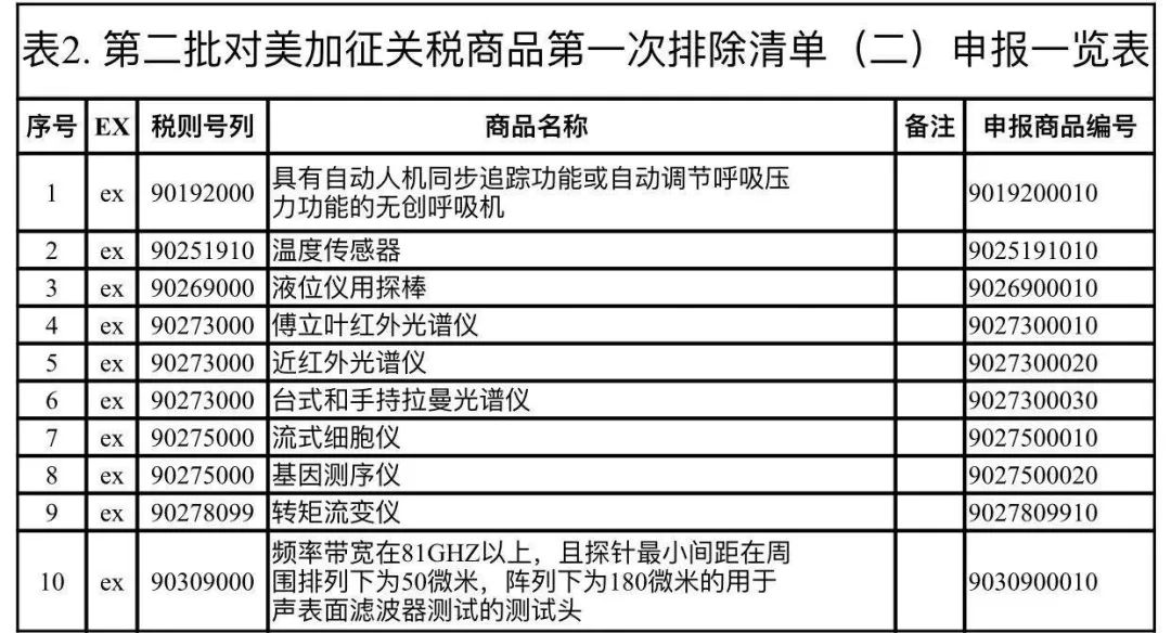 435050cσm查询澳彩资料,涵盖了广泛的解释落实方法_投资版72.734