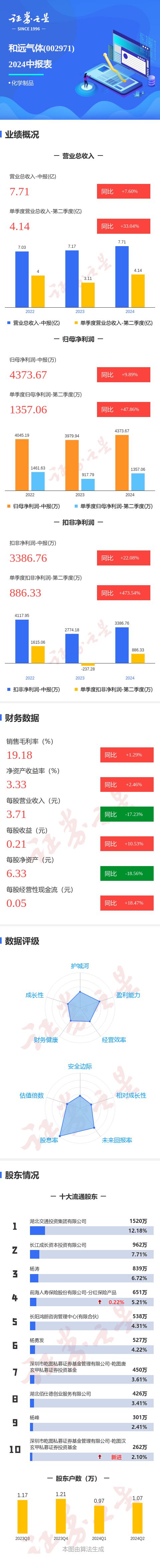 澳门今晚开奖结果+开奖号码,数据导向设计解析_HT47.86