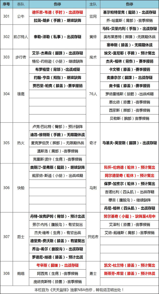 澳门特马今期开奖结果2024年记录,广泛的关注解释落实热议_pro53.202