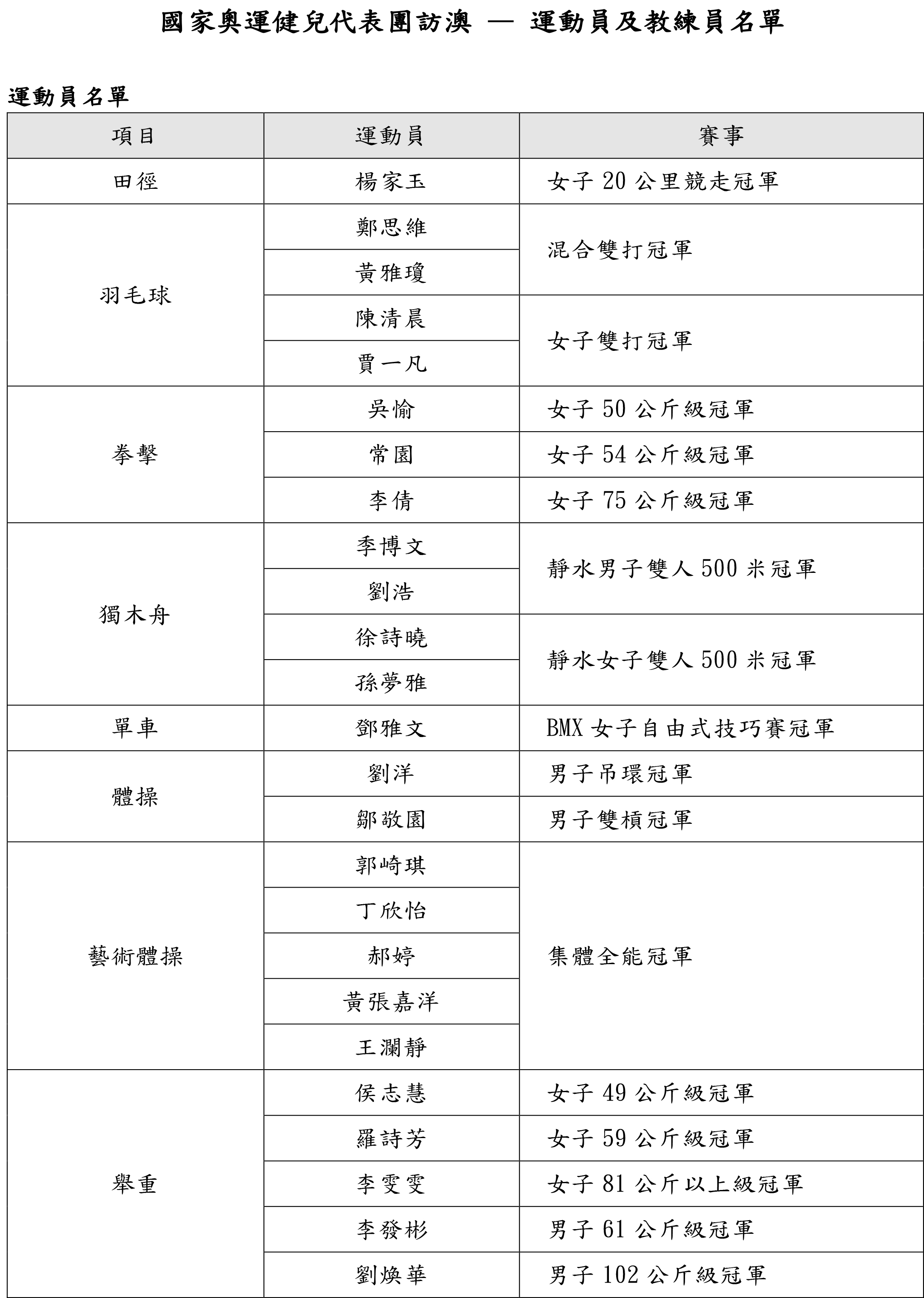 奥门天天开奖码结果2024澳门开奖记录4月9日,完善的执行机制解析_Kindle59.330