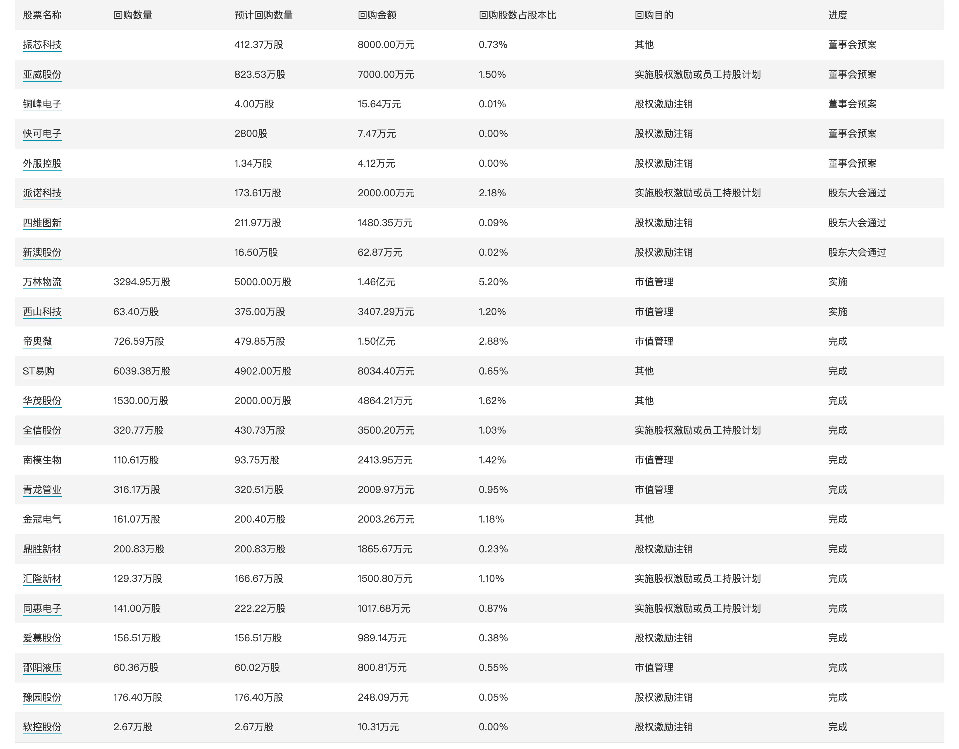 香港一码一肖100准吗,真实解析数据_战斗版13.822