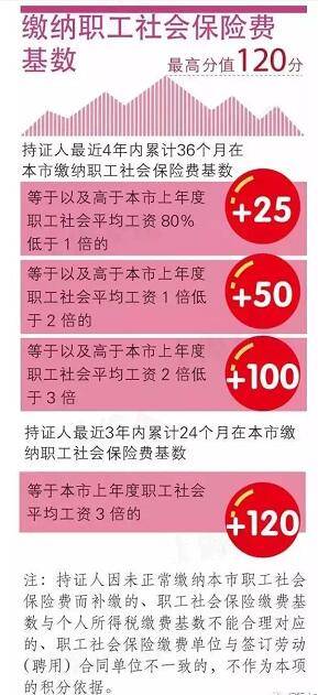 金龙彩免费资料,快捷问题策略设计_4DM76.814