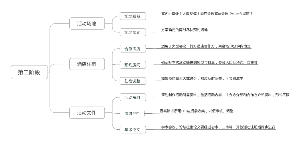 一码一肖100%精准一一,全面设计执行策略_挑战版40.705